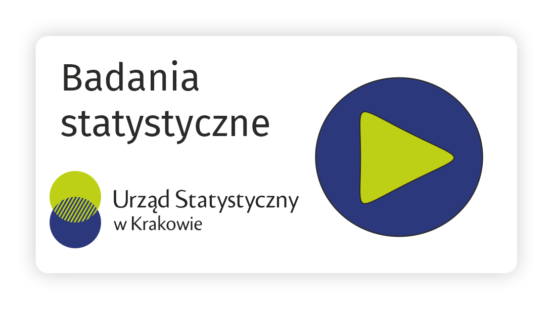 Baner informacyjny Urzędu Statystycznego w Krakowie o badaniach statystycznych